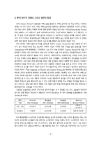 [인문학] SF와 한국문학-2