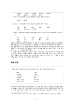 [국어학] 한글 맞춤법의 모양과 형태, 띄어쓰기 분석-11