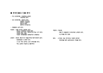 [인문학] `옥탑방 고양이` 작품의 드라마와 연극 분석-3