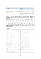 [국어교육] 고등학교 1학년 현대시 분석-3