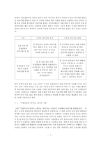 [인문학] `사랑손님과 어머니` 작품속 시점표현, 소설과 영화의 비교-3