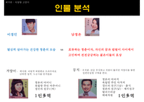[인문학] `옥탑방 고양이` 작품의 드라마와 연극 분석-6