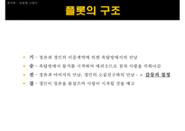 [인문학] `옥탑방 고양이` 작품의 드라마와 연극 분석-9