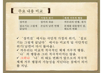 [문학사] 소설 장끼전 속의 여성주의 고찰-18