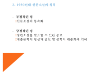 [인문학] 김내성의 `마인`과 최근배의 삽화 분석-7