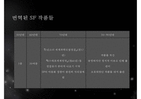 [인문학] SF와 한국문학-9