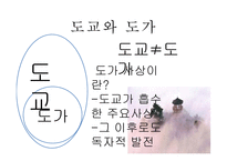 소설 `봉신연의`속 도교적 요소 연구-5