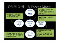 감각체험전 `어둠 속의 대화` 콘텐트 분석-17