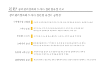 [한국 문학사] 콩쥐팥쥐 설화의 현대적 수용-12