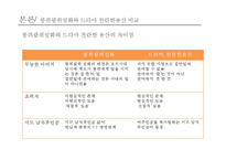 [한국 문학사] 콩쥐팥쥐 설화의 현대적 수용-13