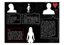정이현의 `낭만적 사랑과 사회` 작품 연구-6