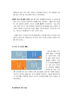 현대카드 마케팅사례분석및 향후전망분석(SWOT,STP,4P전략위주로)-7