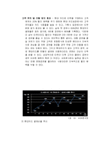 현대카드 마케팅사례분석및 향후전망분석(SWOT,STP,4P전략위주로)-16