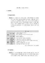 현대카드 마케팅사례분석및 향후전망분석(SWOT,STP,4P전략위주로)-17