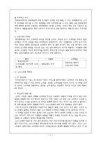 현대백화점 VS 노드스트롬백화점 경영 마케팅전략 비교분석및 나의의견,향후방향-4