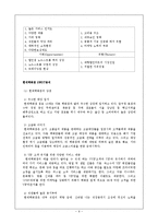 현대백화점 VS 노드스트롬백화점 경영 마케팅전략 비교분석및 나의의견,향후방향-6