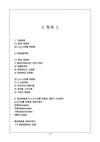 현대백화점 VS 노드스트롬백화점 경영 마케팅전략 비교분석및 나의의견,향후방향-16
