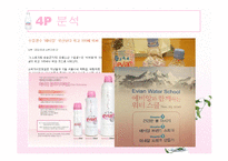 에비앙 EVIAN 브랜드분석및 마케팅 SWOT,4P전략분석 PPT-15