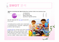 에비앙 EVIAN 브랜드분석및 마케팅 SWOT,4P전략분석 PPT-17