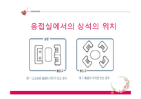 초대, 방문, 선물 예절과 매너-10