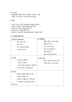 [교육공학] 협동학습과 발견학습-4