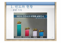 [아동간호] 영유아기 `이물질 흡입` 안전사고 치료와 예방-5