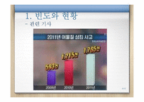 [아동간호] 영유아기 `이물질 흡입` 안전사고 치료와 예방-6