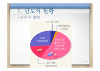 [아동간호] 영유아기 `이물질 흡입` 안전사고 치료와 예방-12