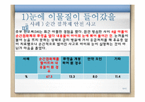 [아동간호] 영유아기 `이물질 흡입` 안전사고 치료와 예방-19