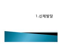 [부모교육] 아동의 신체발달 및 성교육과 피임지식을 위한 부모교육-3