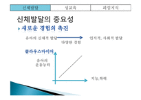 [부모교육] 아동의 신체발달 및 성교육과 피임지식을 위한 부모교육-5