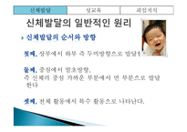 [부모교육] 아동의 신체발달 및 성교육과 피임지식을 위한 부모교육-7
