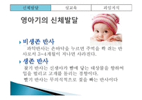 [부모교육] 아동의 신체발달 및 성교육과 피임지식을 위한 부모교육-10