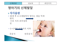 [부모교육] 아동의 신체발달 및 성교육과 피임지식을 위한 부모교육-12