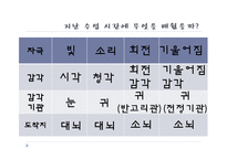 [교육학] 중학교 3학년 생물교육 수업 지도안-신경의 구조와 기능-3