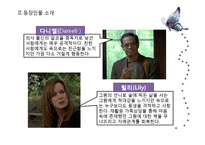 [간호학] 영화 `28일 동안` 등장인물의 의학적, 간호학적 진단-5