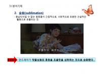 [간호학] 영화 `28일 동안` 등장인물의 의학적, 간호학적 진단-12