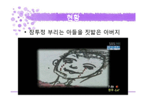 [모성간호] 가정 폭력 여성 현황과 대책안-6