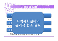 [모성간호] 가정 폭력 여성 현황과 대책안-20