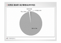 중국 희토류 금수조치 연구-7