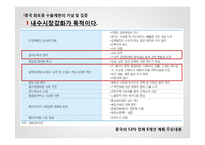중국 희토류 금수조치 연구-14