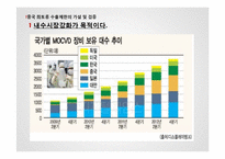 중국 희토류 금수조치 연구-17