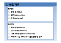 [공학] 소결 유지시간에 따른 구리의 변화-4