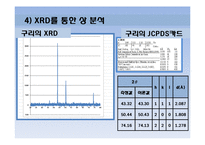 [공학] 소결 유지시간에 따른 구리의 변화-14