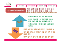 [식품 영양학] 다이어트를 위한 올바른 생활습관-8
