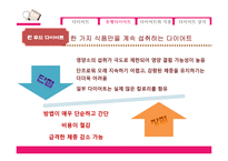[식품 영양학] 다이어트를 위한 올바른 생활습관-11
