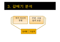 안톤 체호프의 `갈매기` 연극 작품 연구-16