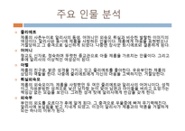 [고전학] 앙드레 지드의 `좁은 문` 작품 분석-10