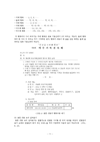 [사회복지] 복지기관의 정보관리와 문서관리 연구-12