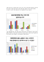 대중매체와 성에 대한 고찰-14